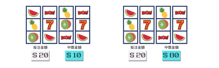 MBM娛樂城老虎機贏錢秘訣,3招技巧必學 3 77777