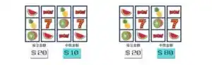線上老虎機攻略:MBM娛樂城3大必勝技巧 3 水果盤